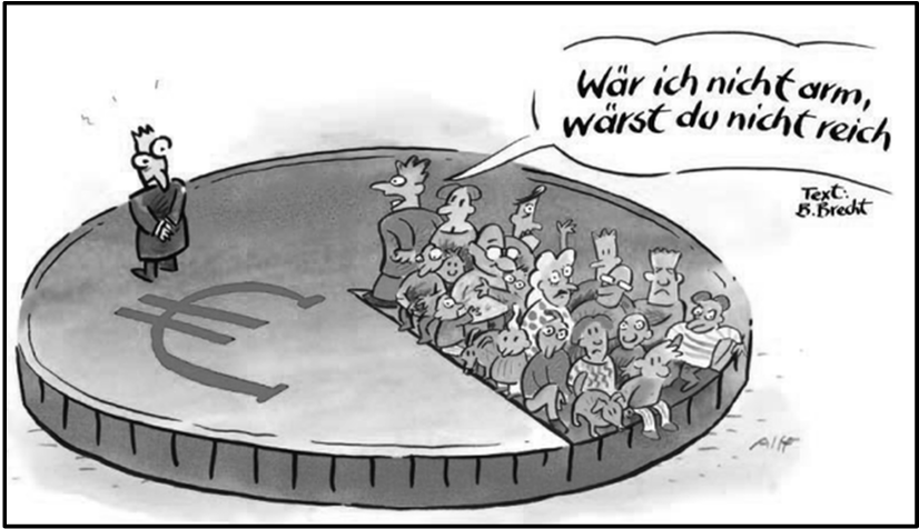 Karikatur: Eine kleine Gruppe armer Menschen sitzt auf einem riesigen Euro, während ein Reicher sagt: „Wär ich nicht arm, wärst du nicht reich.“